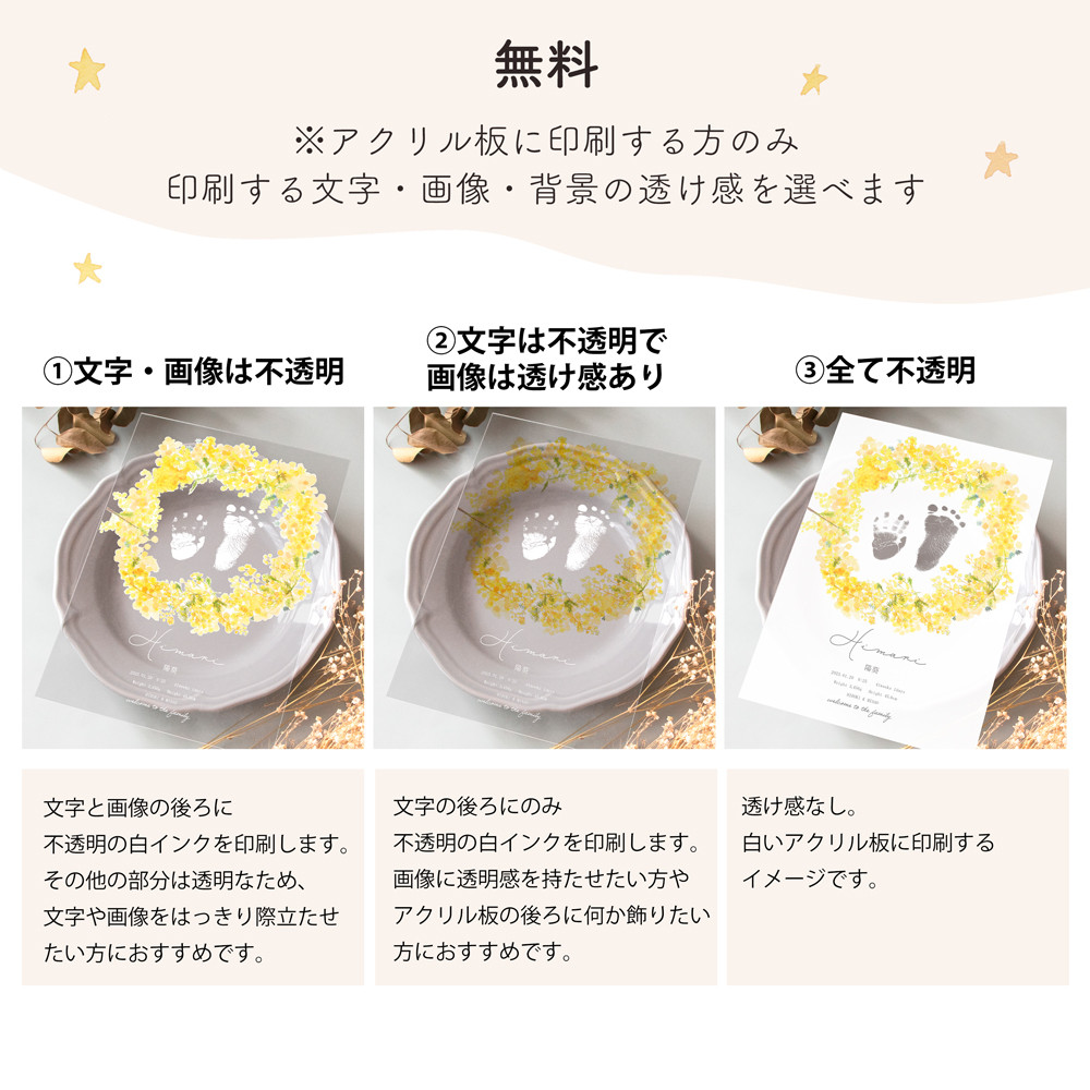 フィンガーペイントで作るお花の命名書 名入れ ベビーポスター クリア アクリル 透明 ファーストアート オーダーメイド