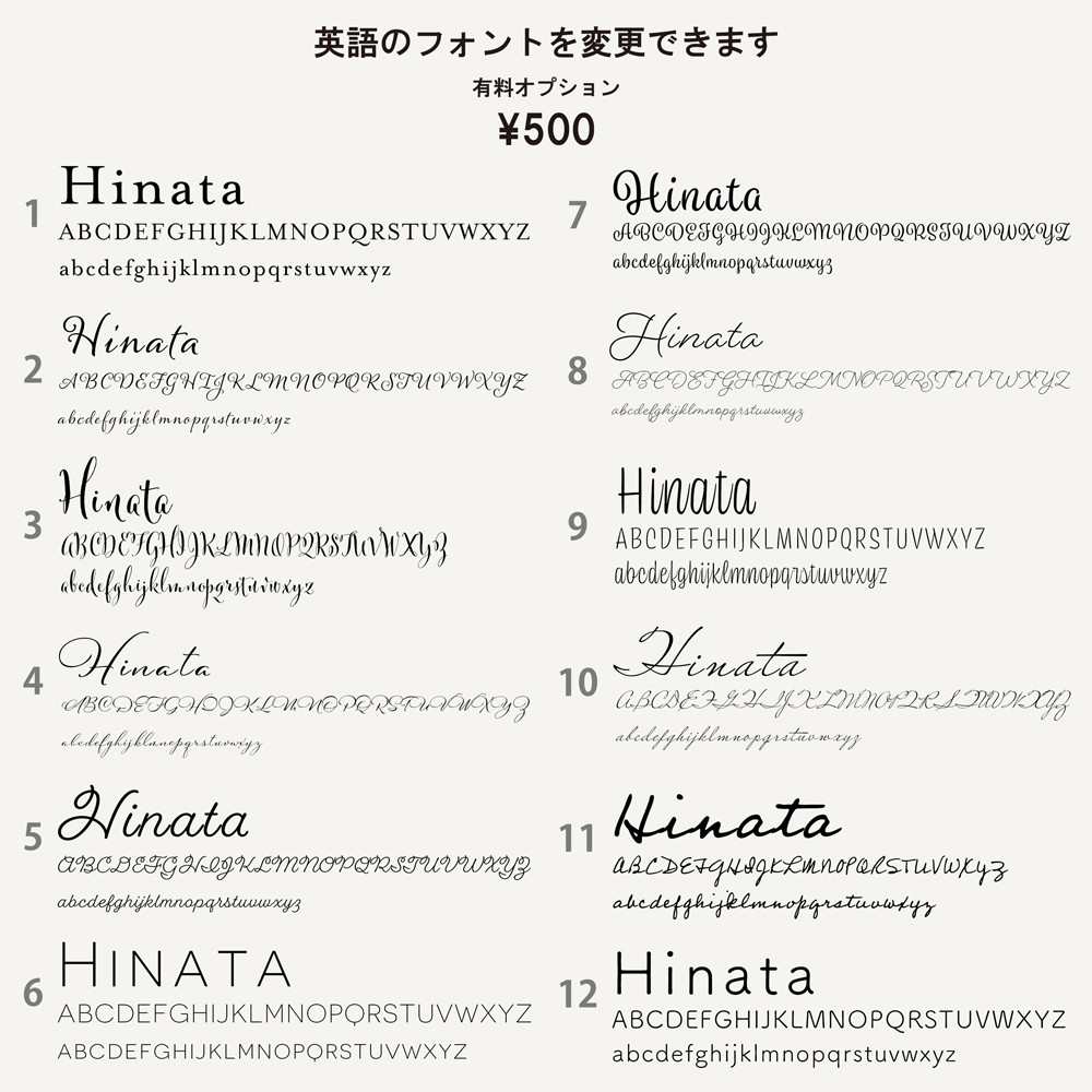 フィンガーペイントで作るお花の命名書 名入れ ベビーポスター クリア アクリル 透明 ファーストアート オーダーメイド