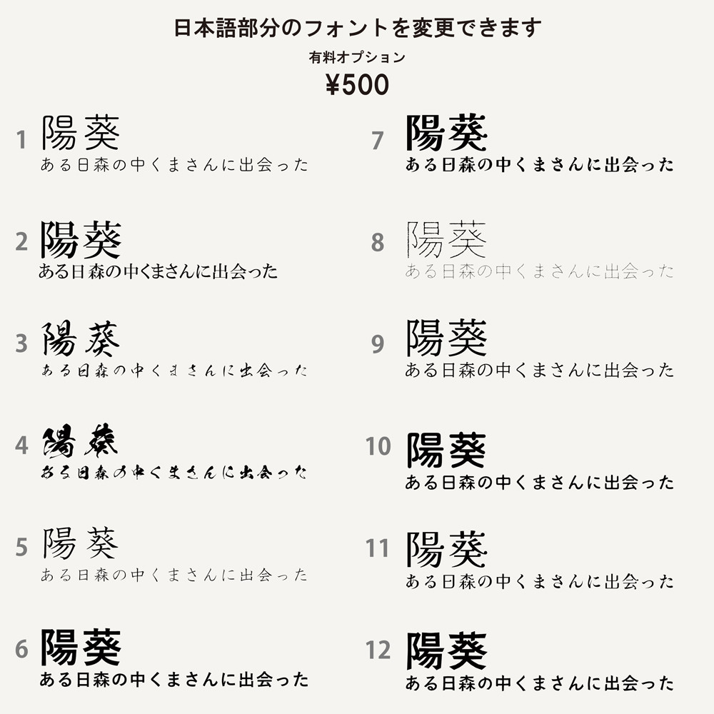 フィンガーペイントで作るお花の命名書 名入れ ベビーポスター クリア アクリル 透明 ファーストアート オーダーメイド