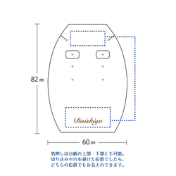  第7張的照片