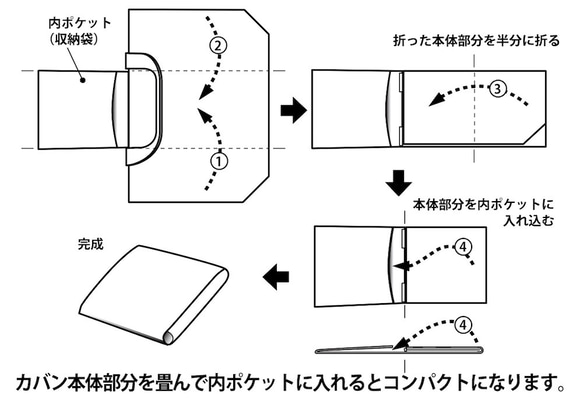 小さなバックになる　コンパクトおかいものかばんBig　グリン受注製作 13枚目の画像