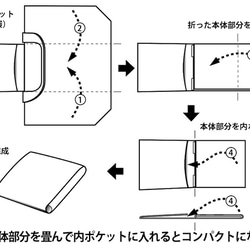 コンパクト おかいものかばん 黒モダン　受注製作 8枚目の画像