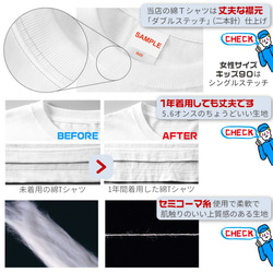  第8張的照片