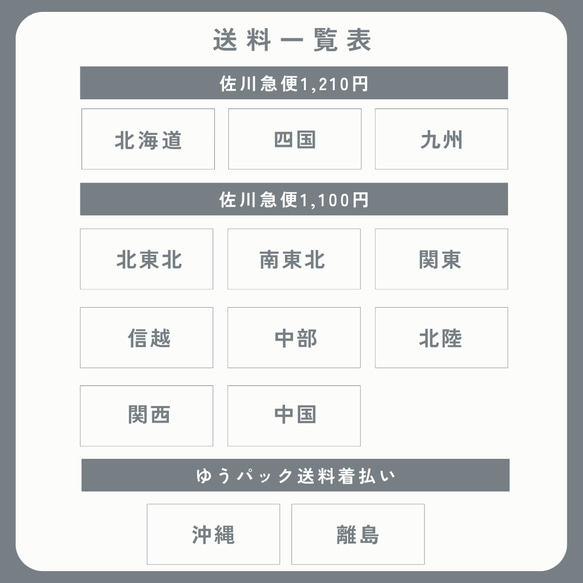  第10張的照片