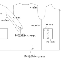 型紙　クルーネックコート　A030-P　レディース 10枚目の画像