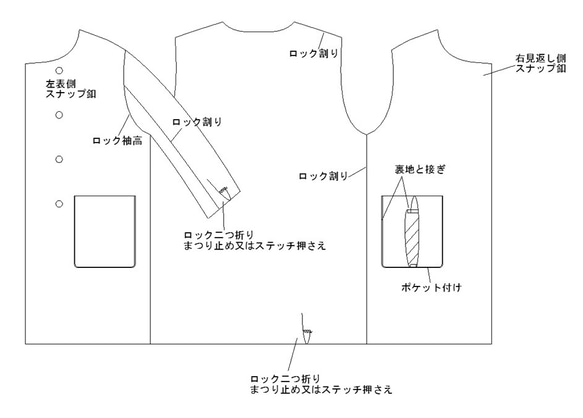 型紙　クルーネックコート　A030-P　レディース 10枚目の画像