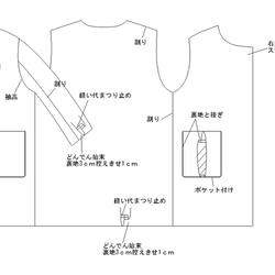 型紙　クルーネックコート　A030B-P(裏付き）　レディース 10枚目の画像