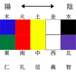 五色の梅結び楊枝　A 3枚目の画像