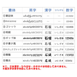 ★ 犬種35種選べる 木製箸 名入れ可 白木 ラッピング無料 新春 新調 心機一転 新年 3枚目の画像