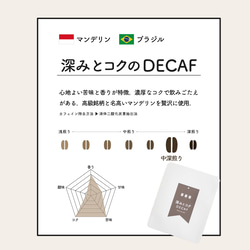 【デカフェ】飲み比べセット｜3種ドリップバッグお試し 7枚目の画像