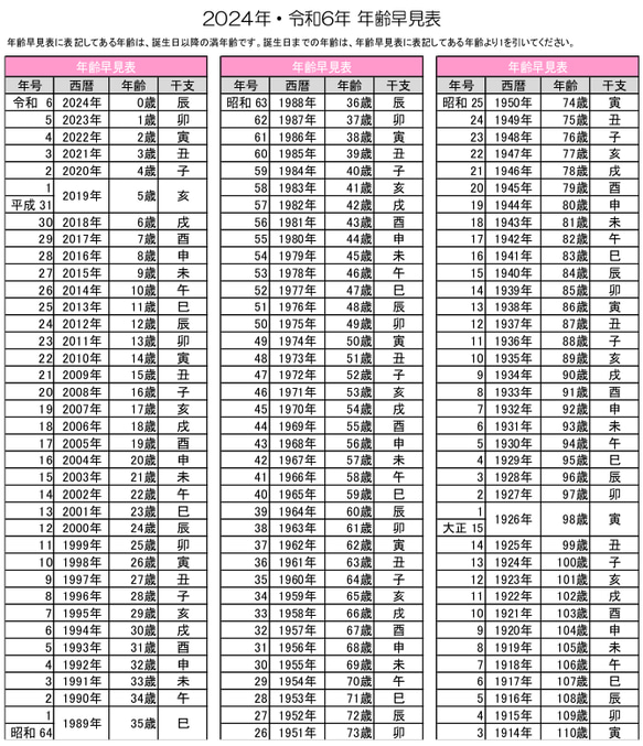 名入れ ジュエリーケース 結婚お祝い 誕生日プレゼント 母の日 彫刻 記念日入れ 結婚記念日 結婚祝い 14枚目の画像