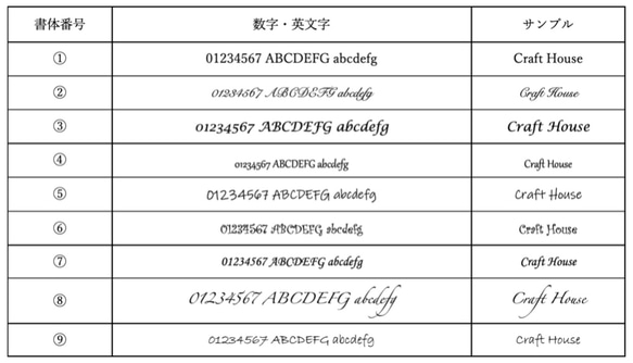  第9張的照片