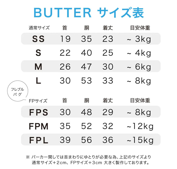  第8張的照片