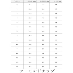 ネイルチップ 韓国 地雷 量産ネイル　オーダーネイル 量産型　ワンホン　現品 3枚目の画像