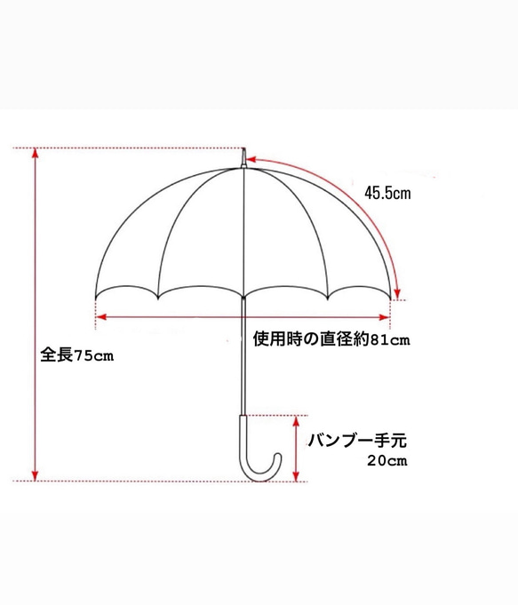 ☆刺繍レース日傘♪送料無料☆花柄デザイン♪高原のお花☆UV撥水加工済☆Made in Japan 10枚目の画像