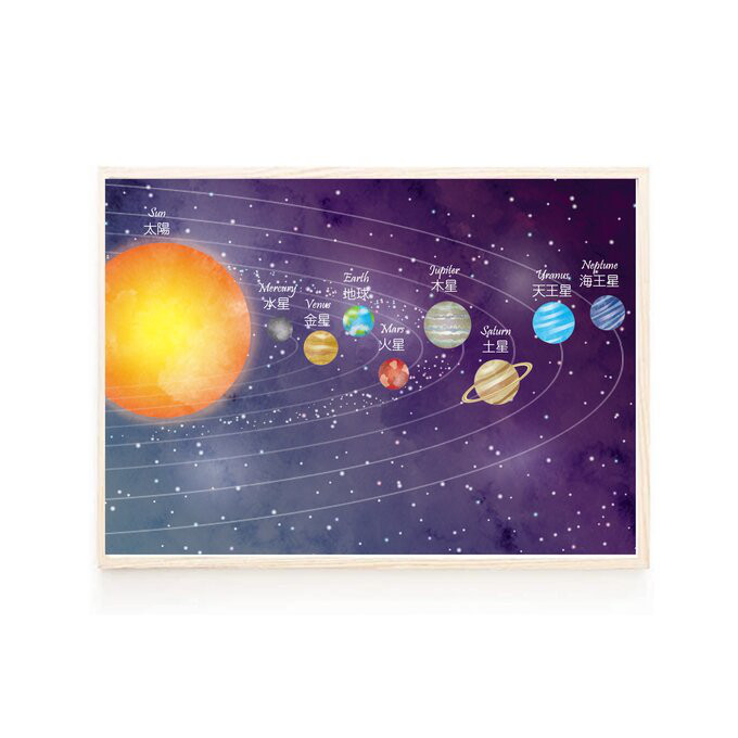 恋する惑星　ポスター　7枚セット　紙ポスター　29.5×21cm 恋する惑星 ポスター 7枚セット 紙ポスター 29.5×21cm 恋する