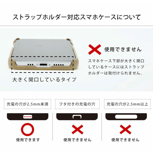 【BURBERRY】デジタル レザー ロゴ スマホ ケース＊関税込み Burberry♢レディース TBロゴ コインケース 財布 (Burberry
