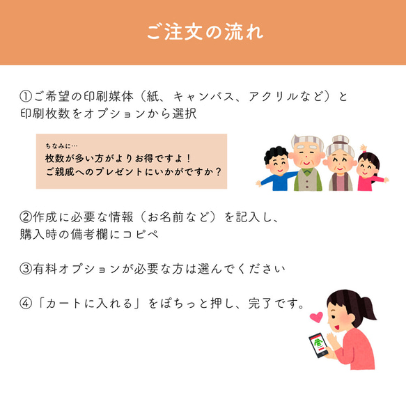 命名書 名前入り ひなまつりポスター キャンバス おひなさま 桃の花 9枚目の画像