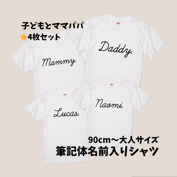 LUCAS SHOP様 取引相談用（トリニダードルーカス(Trinidad Trini Lucas 
