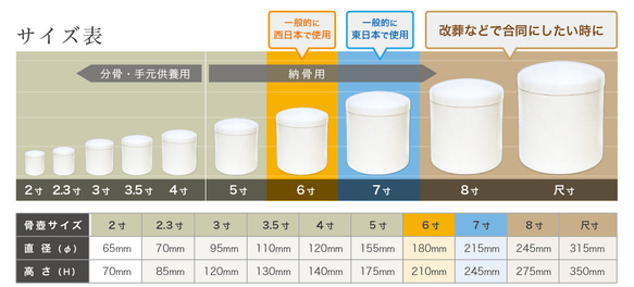 Orn 骨壷レースカバー 3寸用　 3枚目の画像