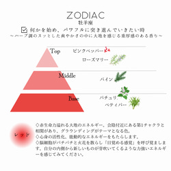 ZODIAC【牡羊座】12星座のサポートアロマ /２層式オーガニックフレグランス〜星と色と香りのサポート〜 4枚目の画像