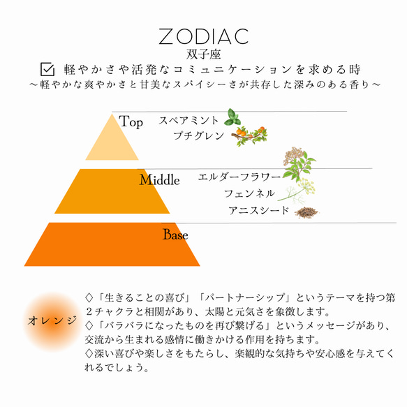 ZODIAC【双子座】12星座のサポートアロマ ・２層式オーガニックフレグランス〜星と色と香りのサポート〜 3枚目の画像