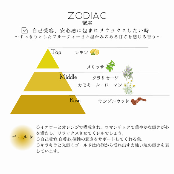 ZODIAC【蟹座】12星座のサポートアロマ ・２層式オーガニックフレグランス〜星と色と香りのサポート〜 2枚目の画像
