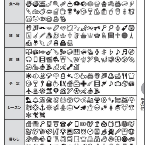 テプラのリボン印刷 5センチ×2枚、7センチ×2枚 名前シール 三毛