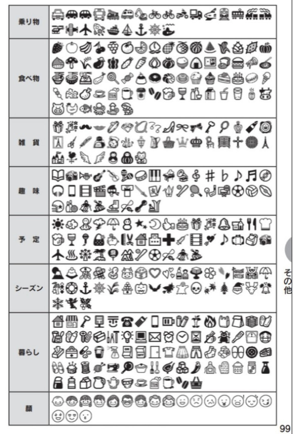 テプラのリボン印刷　５センチ×２枚、７センチ×２枚 4枚目の画像