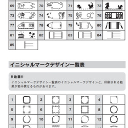 テプラのリボン印刷　５センチ×２枚、７センチ×２枚 8枚目の画像