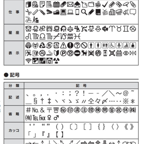 テプラのリボン印刷 5センチ×2枚、7センチ×2枚 名前シール