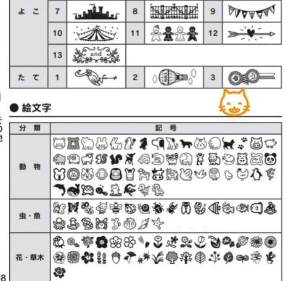 テプラのリボン印刷　５センチ×２枚、７センチ×２枚 5枚目の画像