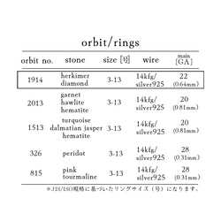 orbit no.1914【ハーキマーダイアモンドAAA】ワイヤーリング/天然石/14kgf・silver925 9枚目の画像