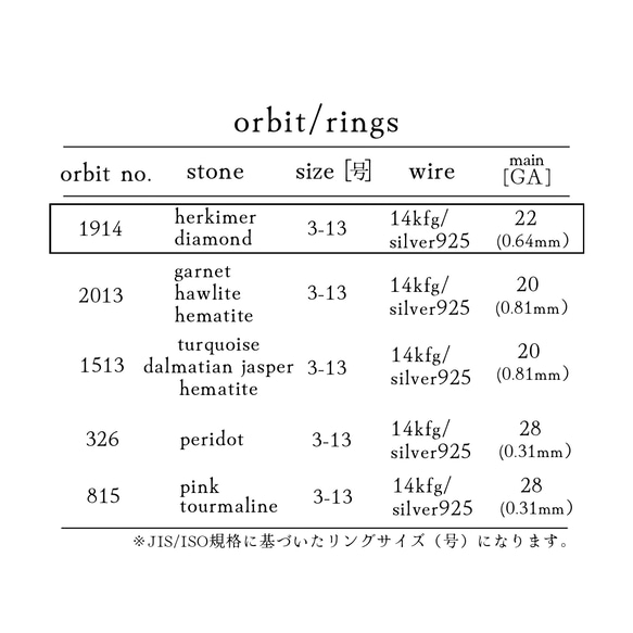 orbit no.1914【ハーキマーダイアモンドAAA】ワイヤーリング/天然石/14kgf・silver925 9枚目の画像