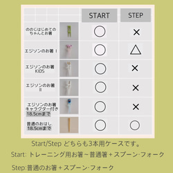 【STARTサイズカトラリーケース 】ネイビー手描き風チェック柄.入園入学準備に。 18枚目の画像