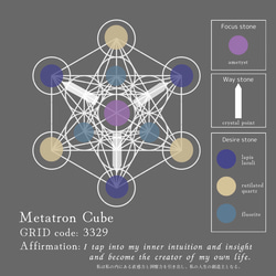 CRYSTAL GRID 3329【メタトロンキューブ/アメジスト・ルチル・ラピス・蛍光石】神聖幾何学/パネルアート 7枚目の画像