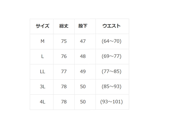  第7張的照片