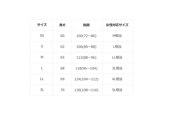  第8張的照片