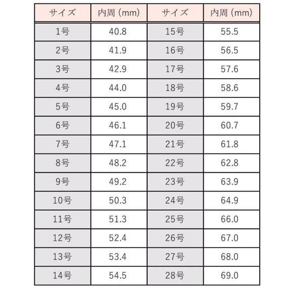 イニシャルリング(ゴールド) SV925+18KGP K10 K18 文字入れ ペアリング 10枚目の画像