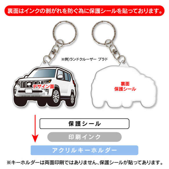 【2cm】日産 エクストレイル T33 アクリル キーホルダー スマートキー 超リアル 納車記念 愛車デザイン 5枚目の画像