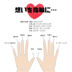 『金属アレルギー対応』つけっぱなしOK！半永久に使えるサージカルステンレスリング　ペアリング 7枚目の画像