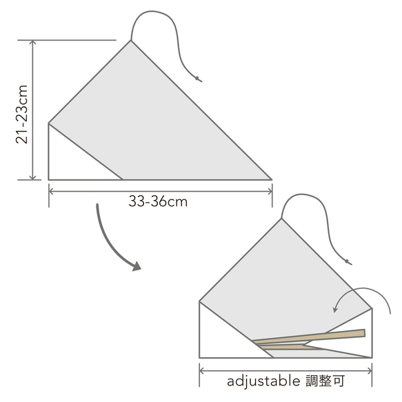  第6張的照片