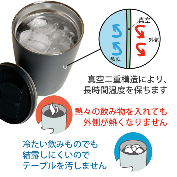 ダックスフンド サーモス 蓋つき タンブラー 300ml 保温 保冷 ステンレス マグカップ スライド式 4枚目の画像