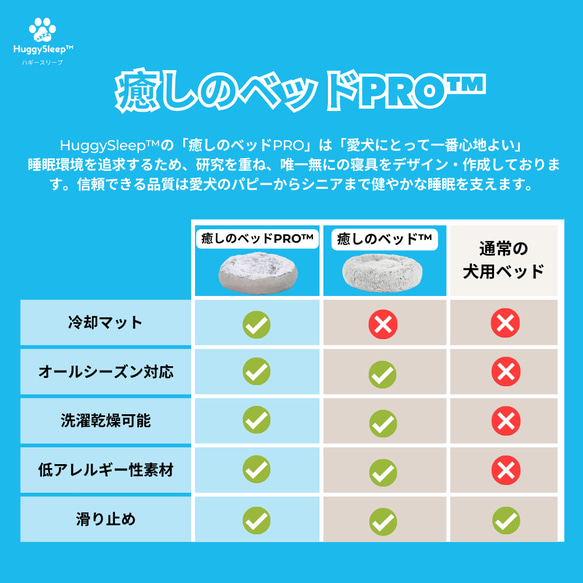 【癒しのベッドPRO™】犬用ベッド、猫用ベッド、犬用ソファー、犬用クッション、猫用ベッド、ペッドベッド 9枚目の画像