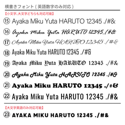 ペンライトプレート キンブレ アクリルプレート キンブレシート X10V用 名入れ オリジナル ライブ コンサート 7枚目の画像