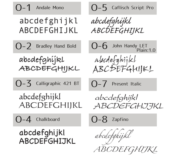 ガラスのコロンとねこ表札 C1640097985(12650円)