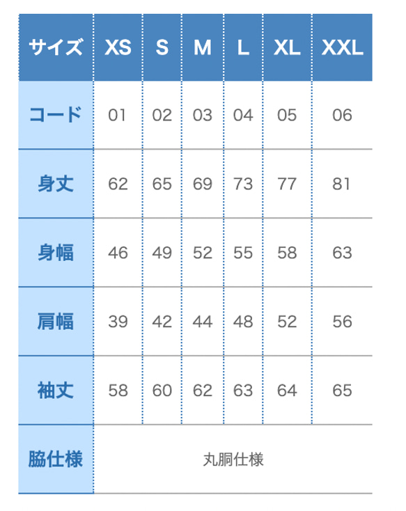  第4張的照片