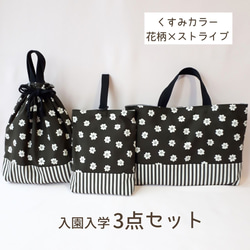 0f4b4bf504d94e29b2c113fcd2a1de