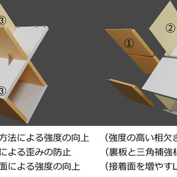 6.4shelf「ロクヨンシェルフ」２段２列　オーク　オシャレな飾り棚・本棚・ラック 10枚目の画像