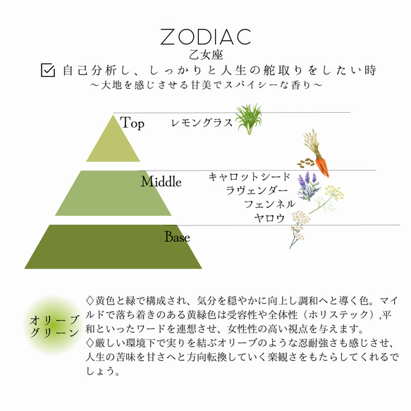 ZODIAC【乙女座】12星座のサポートアロマ ・２層式オーガニックフレグランス〜星と色と香りのサーポート〜癒し 3枚目の画像